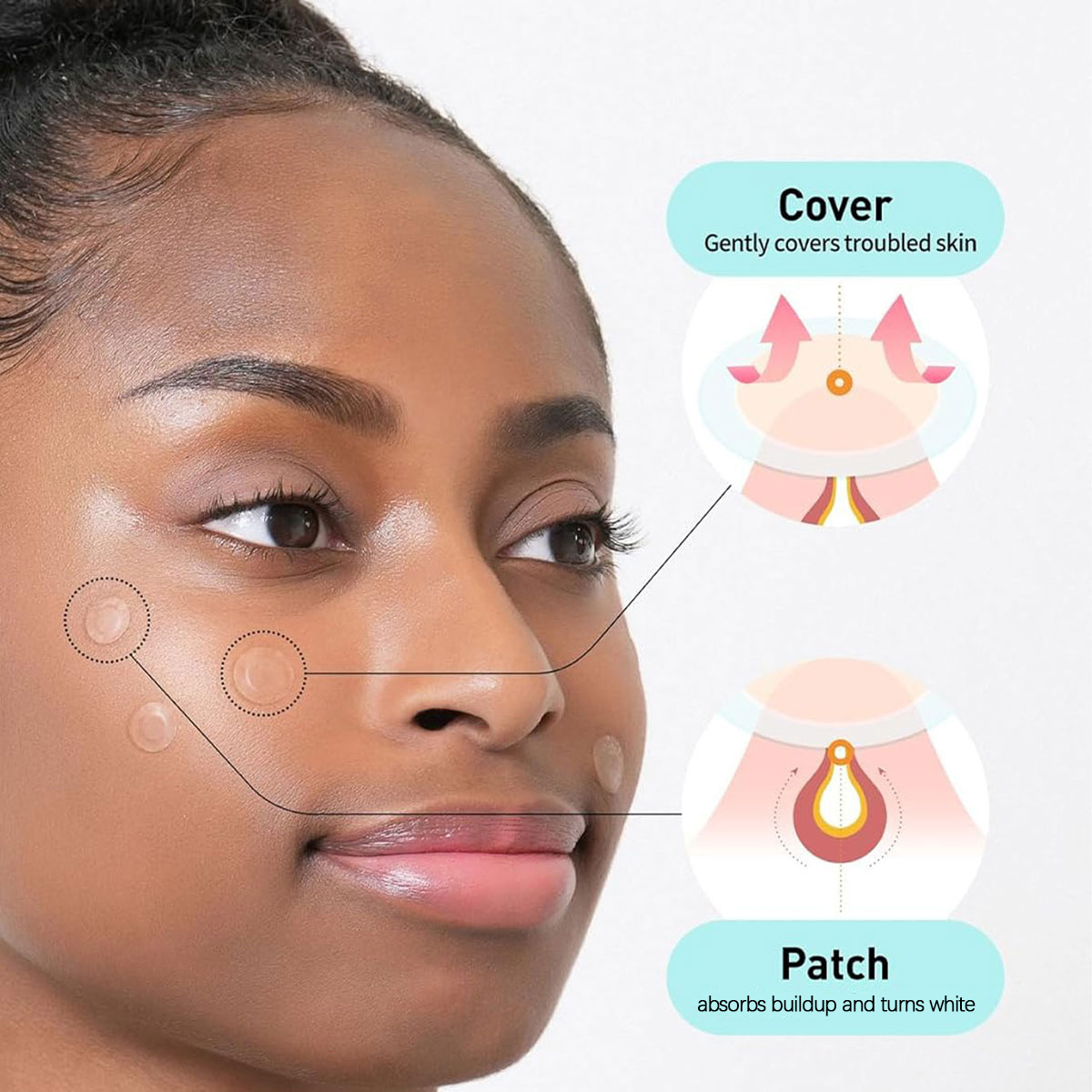 Olive Young Care Plus Spot Cov - K&G Women'S Formal Wear review and price